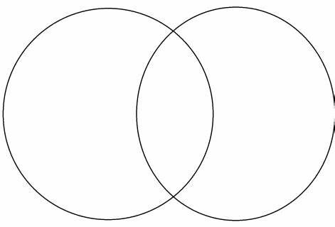 استراتيجية فن