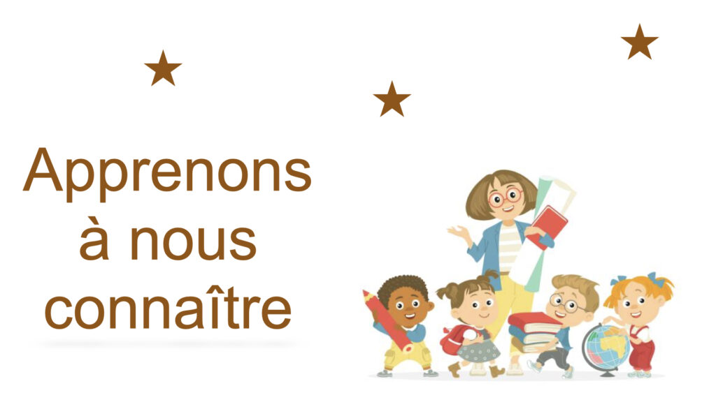 Apprenons a nous connaitre (Cartes)