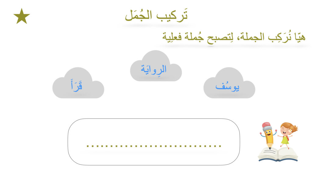 ⁦أَنشِطة الحُملَة الفعْلية⁩ - الصورة ⁦2⁩