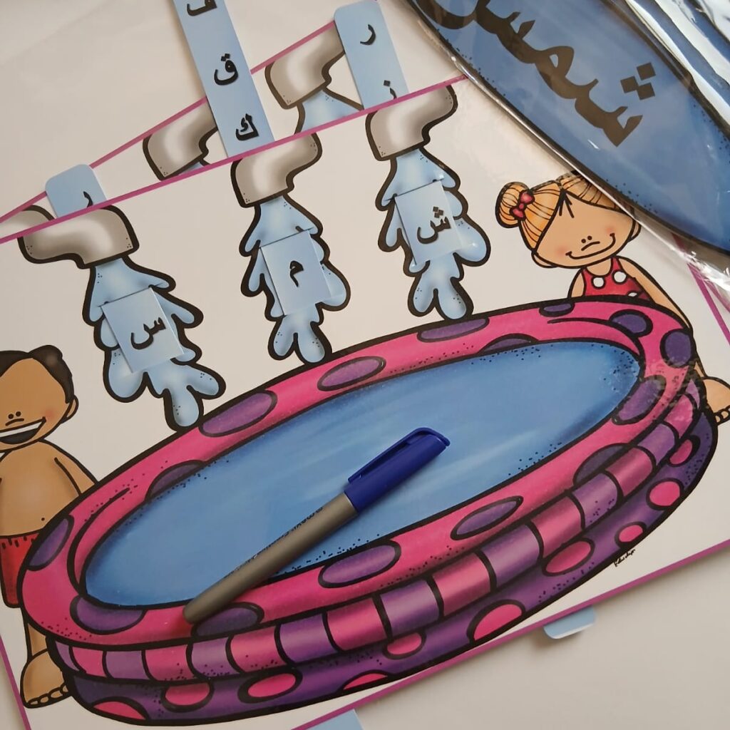 مسبح تكوين الكلمات