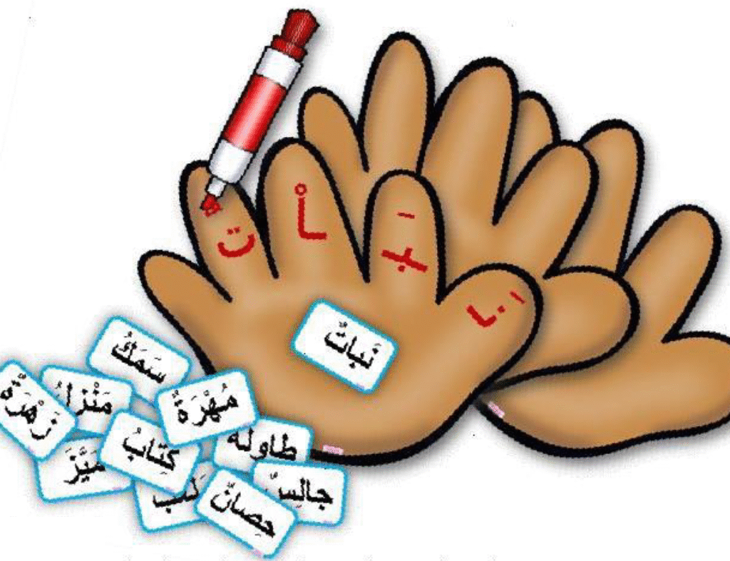 كف تحليل الكلمات