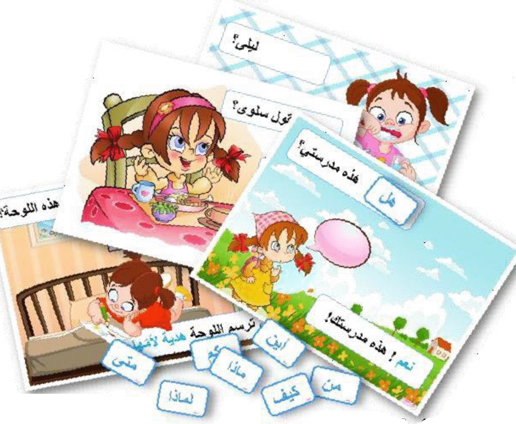 وسيلة أدوات الاستفهام