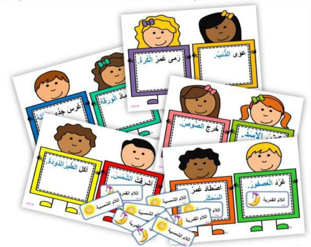 وسيلة اللام الشمسية والقمرية م2