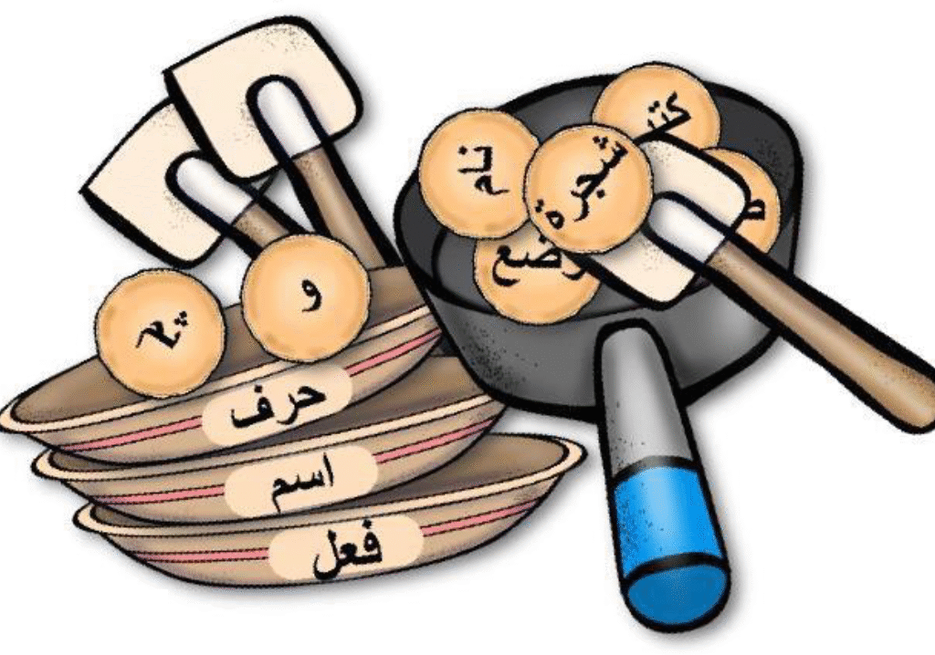 فطائر أقسام الكلام